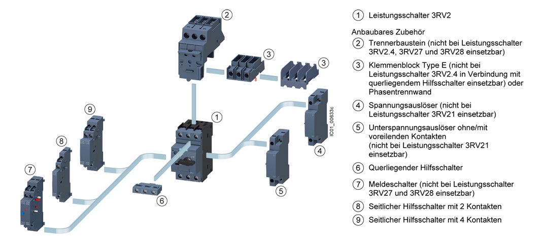 Siemens 3RV2411-0JA15 Leistungsschalter S00 Trafo A-Ausl. 0,7-1A N-Ausl. 21A – Bild 4